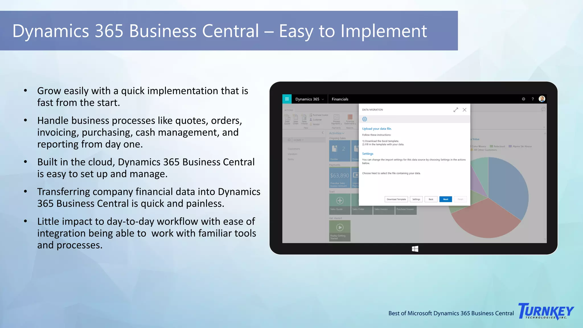 Best of Microsoft Dynamics 365 Business Central
Dynamics 365 Business Central – Easy to Implement
• Grow easily with a quick implementation that is
fast from the start.
• Handle business processes like quotes, orders,
invoicing, purchasing, cash management, and
reporting from day one.
• Built in the cloud, Dynamics 365 Business Central
is easy to set up and manage.
• Transferring company financial data into Dynamics
365 Business Central is quick and painless.
• Little impact to day-to-day workflow with ease of
integration being able to work with familiar tools
and processes.
 