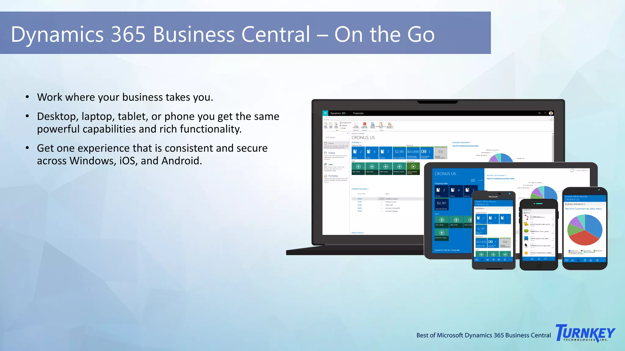 Best of Microsoft Dynamics 365 Business Central
Dynamics 365 Business Central – On the Go
• Work where your business takes you.
• Desktop, laptop, tablet, or phone you get the same
powerful capabilities and rich functionality.
• Get one experience that is consistent and secure
across Windows, iOS, and Android.
 