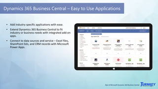 The Best of Microsoft Dynamics 365 Business Central | PDF