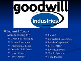Industrial Contract Manufacturing for: Green Bay Packaging Stryker Instruments International Paper Depatie Fluid Power Eaton Vorad Jarvis-Pemco Interkal Flowerfield Enterprises Beneke Corporation Parker ABEX River Run Press Textile Systems Total Plastics 
