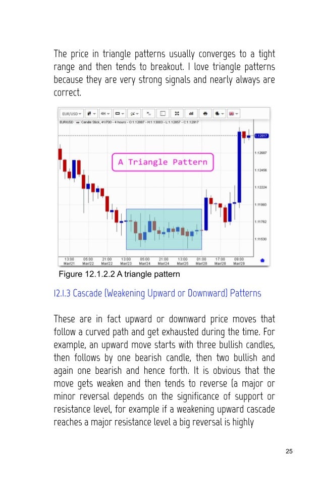 Step by step forex trading guide