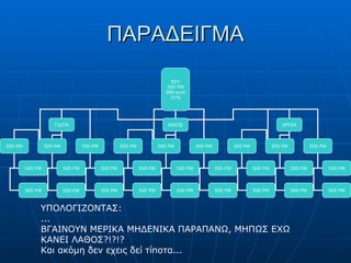 ΠΑΡΑΔΕΙΓΜΑ ΥΠΟΛΟΓΙΖΟΝΤΑΣ : ... ΒΓΑΙΝΟΥΝ ΜΕΡΙΚΑ ΜΗΔΕΝΙΚΑ ΠΑΡΑΠΑΝΩ, ΜΗΠΩΣ ΕΧΩ ΚΑΝΕΙ ΛΑΘΟΣ?!?!?  Και ακόμη δεν εχεις δεί τίποτα...  ΕΣΥ 500  PW 280 euro 21% ΓΙΩΤΑ ΝΙΚΟΣ ΧΡΥΣΑ 500  PW 500 PW 500 PW 500 PW 500 PW 500 PW 500 PW 500 PW 500 PW 500 PW 500 PW 500 PW 500 PW 500 PW 500 PW 500 PW 500 PW 500 PW 500 PW 500 PW 500 PW 500 PW 500 PW 500 PW 500 PW 500 PW 500 PW 