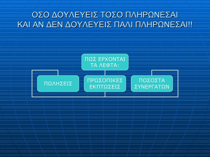 The Best Way To Be Rich