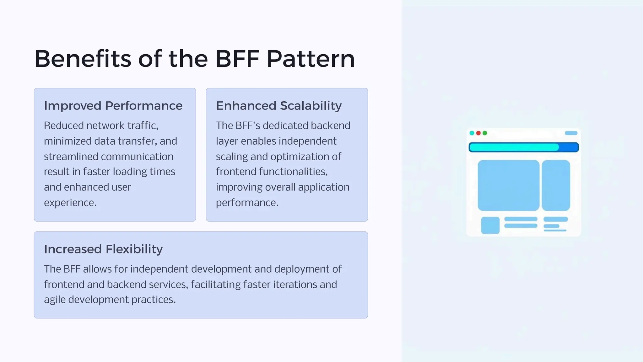 The BFF Pattern (Backend for Frontend): Optimizing Application ...