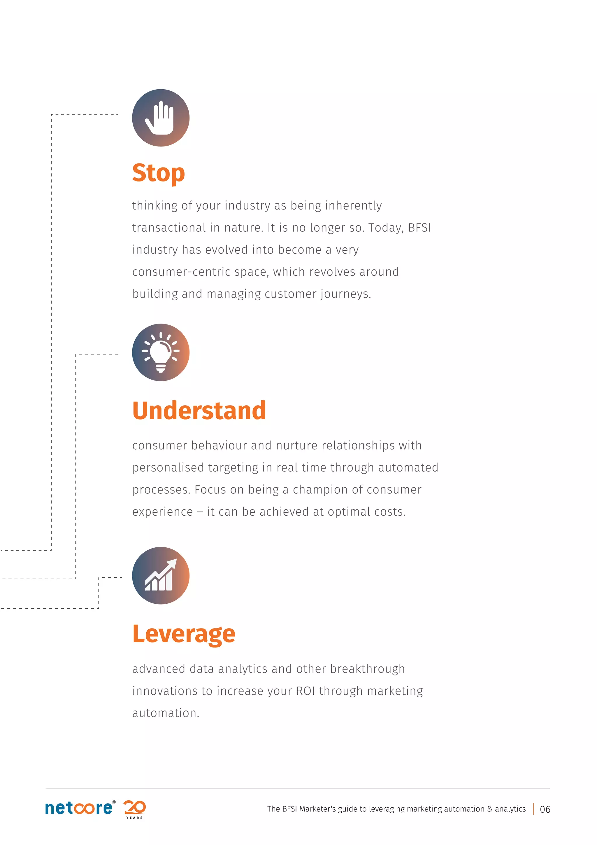 Stop
thinking of your industry as being inherently
transactional in nature. It is no longer so. Today, BFSI
industry has evolved into become a very
consumer-centric space, which revolves around
building and managing customer journeys.
Understand
Leverage
consumer behaviour and nurture relationships with
personalised targeting in real time through automated
processes. Focus on being a champion of consumer
experience – it can be achieved at optimal costs.
advanced data analytics and other breakthrough
innovations to increase your ROI through marketing
automation.
The BFSI Marketer's guide to leveraging marketing automation & analytics 06
 