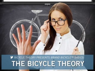 The Bicycle Theory