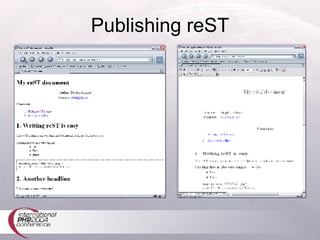 Publishing reST 