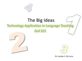 The Big Ideas
Technology Application in Language Teaching
Eed 321
Dr. Loralyn S. De Luna
 