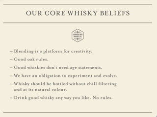 The Blend is the Brand