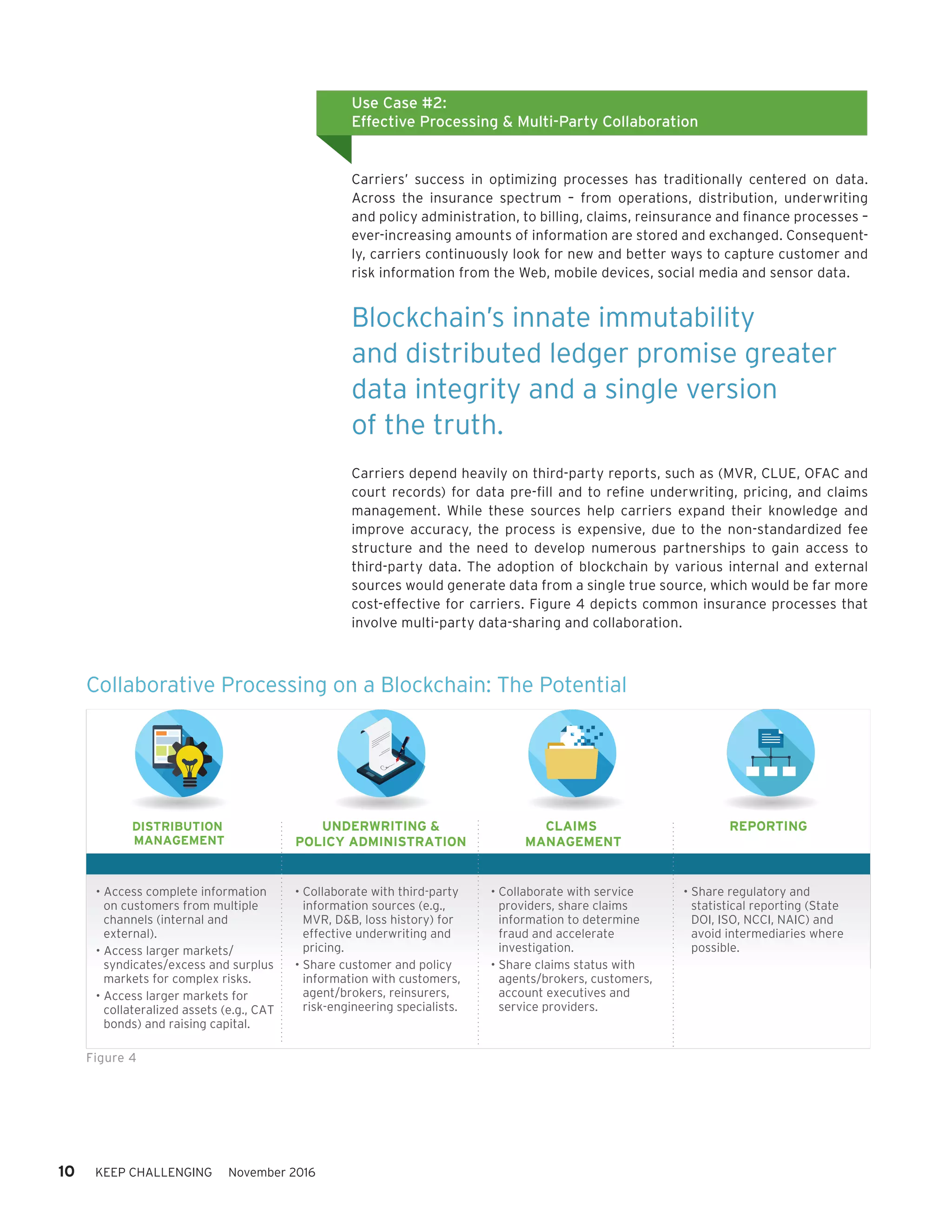 10 KEEP CHALLENGING November 2016
Carriers’ success in optimizing processes has traditionally centered on data.
Across the insurance spectrum – from operations, distribution, underwriting
and policy administration, to billing, claims, reinsurance and finance processes –
ever-increasing amounts of information are stored and exchanged. Consequent-
ly, carriers continuously look for new and better ways to capture customer and
risk information from the Web, mobile devices, social media and sensor data.
Carriers depend heavily on third-party reports, such as (MVR, CLUE, OFAC and
court records) for data pre-fill and to refine underwriting, pricing, and claims
management. While these sources help carriers expand their knowledge and
improve accuracy, the process is expensive, due to the non-standardized fee
structure and the need to develop numerous partnerships to gain access to
third-party data. The adoption of blockchain by various internal and external
sources would generate data from a single true source, which would be far more
cost-effective for carriers. Figure 4 depicts common insurance processes that
involve multi-party data-sharing and collaboration.
Use Case #2:
Effective Processing & Multi-Party Collaboration
Figure 4
Collaborative Processing on a Blockchain: The Potential
DISTRIBUTION
MANAGEMENT
• Access complete information
on customers from multiple
channels (internal and
external).
• Access larger markets/
syndicates/excess and surplus
markets for complex risks.
• Access larger markets for
collateralized assets (e.g., CAT
bonds) and raising capital.
• Collaborate with third-party
information sources (e.g.,
MVR, D&B, loss history) for
effective underwriting and
pricing.
• Share customer and policy
information with customers,
agent/brokers, reinsurers,
risk-engineering specialists.
• Collaborate with service
providers, share claims
information to determine
fraud and accelerate
investigation.
• Share claims status with
agents/brokers, customers,
account executives and
service providers.
• Share regulatory and
statistical reporting (State
DOI, ISO, NCCI, NAIC) and
avoid intermediaries where
possible.
REPORTINGUNDERWRITING &
POLICY ADMINISTRATION
CLAIMS
MANAGEMENT
Blockchain’s innate immutability
and distributed ledger promise greater
data integrity and a single version
of the truth.
 