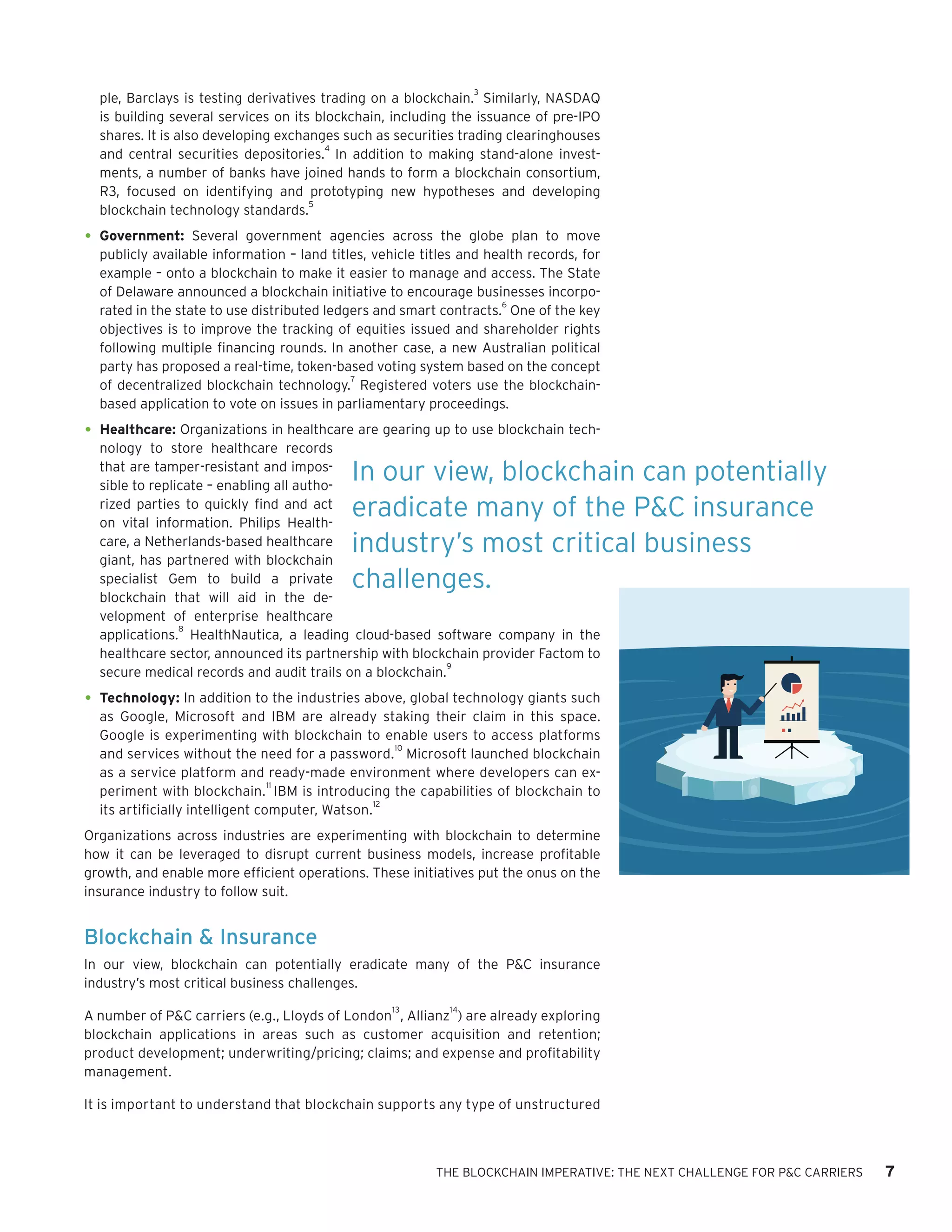 THE BLOCKCHAIN IMPERATIVE: THE NEXT CHALLENGE FOR P&C CARRIERS 7
ple, Barclays is testing derivatives trading on a blockchain.
3
Similarly, NASDAQ
is building several services on its blockchain, including the issuance of pre-IPO
shares. It is also developing exchanges such as securities trading clearinghouses
and central securities depositories.
4
In addition to making stand-alone invest-
ments, a number of banks have joined hands to form a blockchain consortium,
R3, focused on identifying and prototyping new hypotheses and developing
blockchain technology standards.
5
•	Government: Several government agencies across the globe plan to move
publicly available information – land titles, vehicle titles and health records, for
example – onto a blockchain to make it easier to manage and access. The State
of Delaware announced a blockchain initiative to encourage businesses incorpo-
rated in the state to use distributed ledgers and smart contracts.
6
One of the key
objectives is to improve the tracking of equities issued and shareholder rights
following multiple financing rounds. In another case, a new Australian political
party has proposed a real-time, token-based voting system based on the concept
of decentralized blockchain technology.
7
Registered voters use the blockchain-
based application to vote on issues in parliamentary proceedings.
•	Healthcare: Organizations in healthcare are gearing up to use blockchain tech-
nology to store healthcare records
that are tamper-resistant and impos-
sible to replicate – enabling all autho-
rized parties to quickly find and act
on vital information. Philips Health-
care, a Netherlands-based healthcare
giant, has partnered with blockchain
specialist Gem to build a private
blockchain that will aid in the de-
velopment of enterprise healthcare
applications.
8
HealthNautica, a leading cloud-based software company in the
healthcare sector, announced its partnership with blockchain provider Factom to
secure medical records and audit trails on a blockchain.
9
•	Technology: In addition to the industries above, global technology giants such
as Google, Microsoft and IBM are already staking their claim in this space.
Google is experimenting with blockchain to enable users to access platforms
and services without the need for a password.
10
Microsoft launched blockchain
as a service platform and ready-made environment where developers can ex-
periment with blockchain.
11
IBM is introducing the capabilities of blockchain to
its artificially intelligent computer, Watson.
12
Organizations across industries are experimenting with blockchain to determine
how it can be leveraged to disrupt current business models, increase profitable
growth, and enable more efficient operations. These initiatives put the onus on the
insurance industry to follow suit.
Blockchain & Insurance
In our view, blockchain can potentially eradicate many of the P&C insurance
industry’s most critical business challenges.
A number of P&C carriers (e.g., Lloyds of London
13
, Allianz
14
) are already exploring
blockchain applications in areas such as customer acquisition and retention;
product development; underwriting/pricing; claims; and expense and profitability
management.
It is important to understand that blockchain supports any type of unstructured
In our view, blockchain can potentially
eradicate many of the P&C insurance
industry’s most critical business
challenges.
 