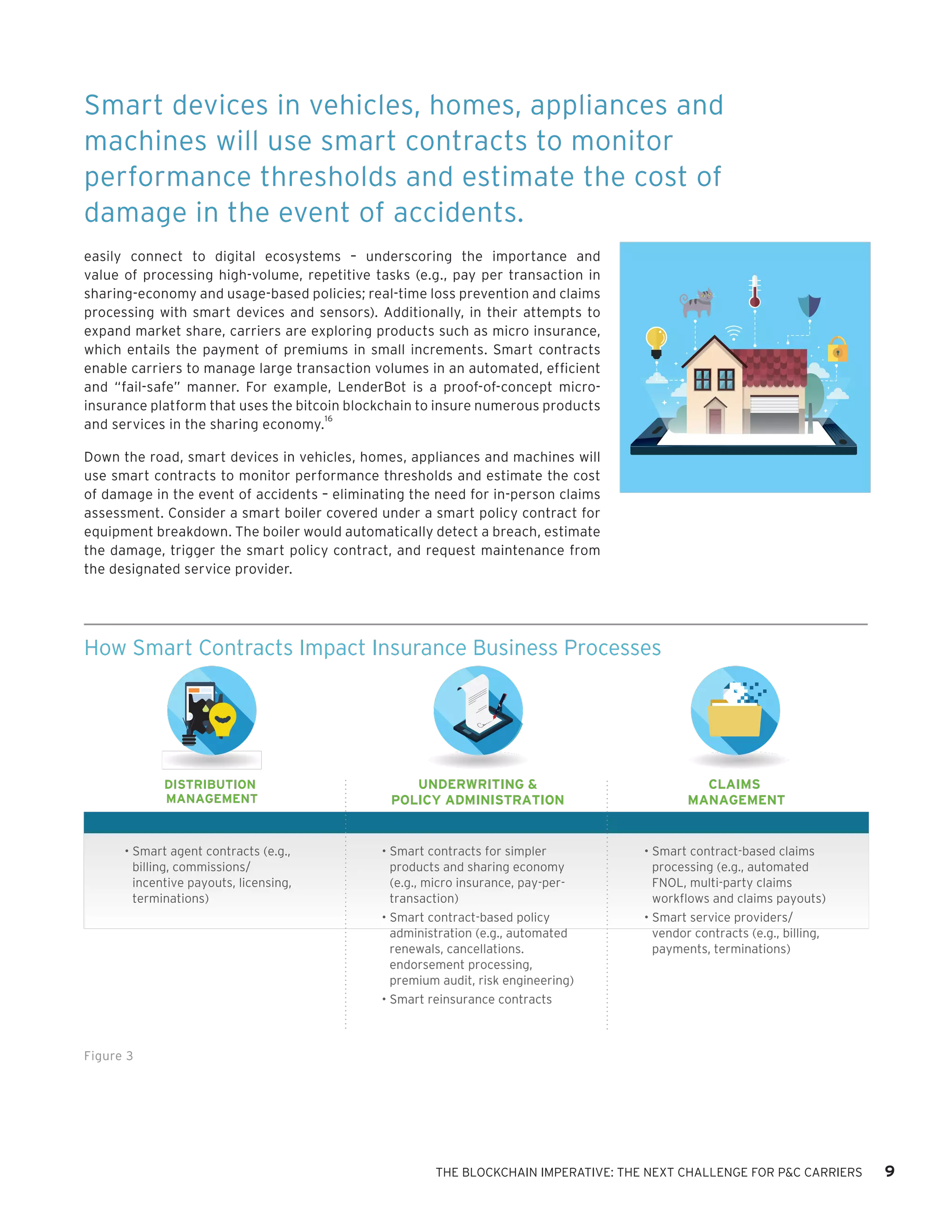 THE BLOCKCHAIN IMPERATIVE: THE NEXT CHALLENGE FOR P&C CARRIERS 9
easily connect to digital ecosystems – underscoring the importance and
value of processing high-volume, repetitive tasks (e.g., pay per transaction in
sharing-economy and usage-based policies; real-time loss prevention and claims
processing with smart devices and sensors). Additionally, in their attempts to
expand market share, carriers are exploring products such as micro insurance,
which entails the payment of premiums in small increments. Smart contracts
enable carriers to manage large transaction volumes in an automated, efficient
and “fail-safe” manner. For example, LenderBot is a proof-of-concept micro-
insurance platform that uses the bitcoin blockchain to insure numerous products
and services in the sharing economy.
16
Down the road, smart devices in vehicles, homes, appliances and machines will
use smart contracts to monitor performance thresholds and estimate the cost
of damage in the event of accidents – eliminating the need for in-person claims
assessment. Consider a smart boiler covered under a smart policy contract for
equipment breakdown. The boiler would automatically detect a breach, estimate
the damage, trigger the smart policy contract, and request maintenance from
the designated service provider.
Figure 3
How Smart Contracts Impact Insurance Business Processes
DISTRIBUTION
MANAGEMENT
UNDERWRITING &
POLICY ADMINISTRATION
CLAIMS
MANAGEMENT
• Smart agent contracts (e.g.,
billing, commissions/
incentive payouts, licensing,
terminations)
• Smart contracts for simpler
products and sharing economy
(e.g., micro insurance, pay-per-
transaction)
• Smart contract-based policy
administration (e.g., automated
renewals, cancellations.
endorsement processing,
premium audit, risk engineering)
• Smart reinsurance contracts
• Smart contract-based claims
processing (e.g., automated
FNOL, multi-party claims
workflows and claims payouts)
• Smart service providers/
vendor contracts (e.g., billing,
payments, terminations)
Smart devices in vehicles, homes, appliances and
machines will use smart contracts to monitor
performance thresholds and estimate the cost of
damage in the event of accidents.
 