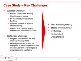 Case Study – Key Challenges  Business Challenge Limited Enterprise Credibility Short business history Nominal lead generation and tracking No sales process or pipeline understanding Inability to accurately access markets and product acceptance Technology Challenge Integrate Web site to CRM with message management Leverage the CRM across the enterprise in a scalable fashion with discrete user skill sets to improve our process and reputation Poor Business planning Stalled revenue growth  Inefficiency Limited client understanding 