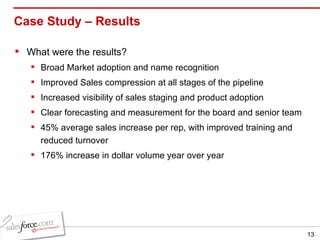 Case Study – Results  What were the results? Broad Market adoption and name recognition Improved Sales compression at all stages of the pipeline Increased visibility of sales staging and product adoption Clear forecasting and measurement for the board and senior team 45% average sales increase per rep, with improved training and reduced turnover 176% increase in dollar volume year over year 