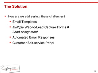 The Solution  How are we addressing  these challenges? Email Templates Multiple  Web-to-Lead Capture Forms &  Lead Assignment Automated Email Responses Customer Self-service Portal 