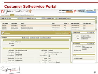 Customer Self-service Portal  