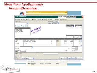 Tie into your Yahoo! Merchant Solutions eCommerce site and/or Quickbooks AccountDynamix by salescentrix Special dedicated session:  Integrating salesforce and Quickbooks Wednesday, 10/11, 10:15 AM Ideas from AppExchange   AccountDynamics 