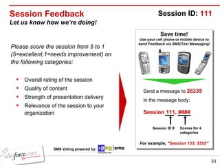 Session Feedback Let us know how we’re doing! Please score the session from 5 to 1 (5=excellent,1=needs improvement) on the following categories: Overall rating of the session Quality of content Strength of presentation delivery Relevance of the session to your organization Save time! Use your cell phone or mobile device to send Feedback via SMS/Text Messaging! Send a message to  26335 In the message body:   Session 111, ####   For example, “ Session 123, 5555 ” Session ID:  111 Session ID # Scores for 4 categories SMS Voting powered by: 