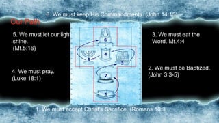 Text
6. We must keep His Commandments. (John 14:15)
3. We must eat the
Word. Mt.4:4
4. We must pray.
(Luke 18:1)
2. We must be Baptized.
(John 3:3-5)
5. We must let our light
shine.
(Mt.5:16)
1. We must accept Christ’s Sacrifice. (Romans 10:9
Our Path
 