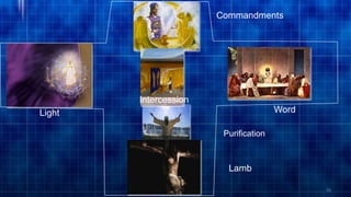 53
Intercession
Lamb
Purification
Light Word
Commandments
 