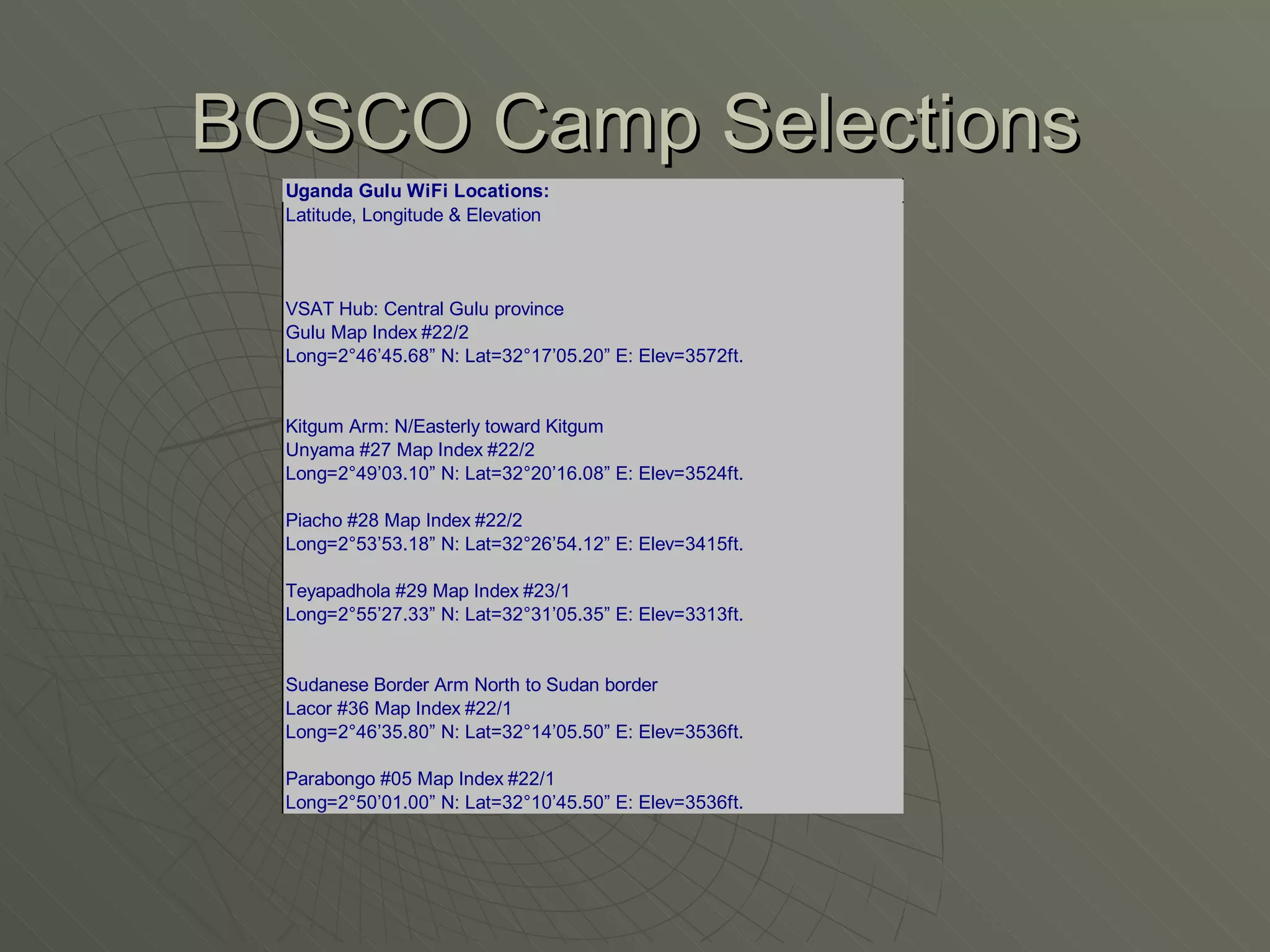 BOSCO Camp Selections 