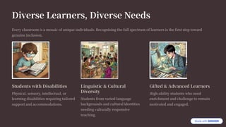 Expanding Inclusive Education: Strategies for Equitable Learning ...