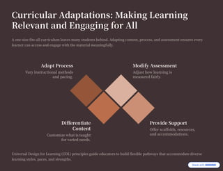 Expanding Inclusive Education: Strategies for Equitable Learning ...