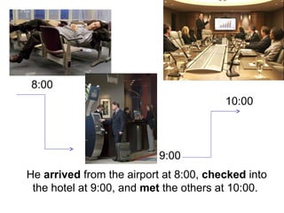He  arrived  from the airport at 8:00,  checked  into the hotel at 9:00, and  met  the others at 10:00.  8:00 9:00 10:00 