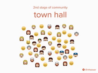 @rrhoover 
2nd stage of community 
town hall 
! 
) ! 
# 
" ! 
# 
$ 
% 
& 
' 
( 
) 
* 
+ 
, 
+ 
# 
$ 
) 
! 
( 
& 
+ 
( 
* *...