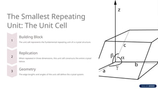 Fundamental Principles of Atomic Structure and Materials Science | PPTX