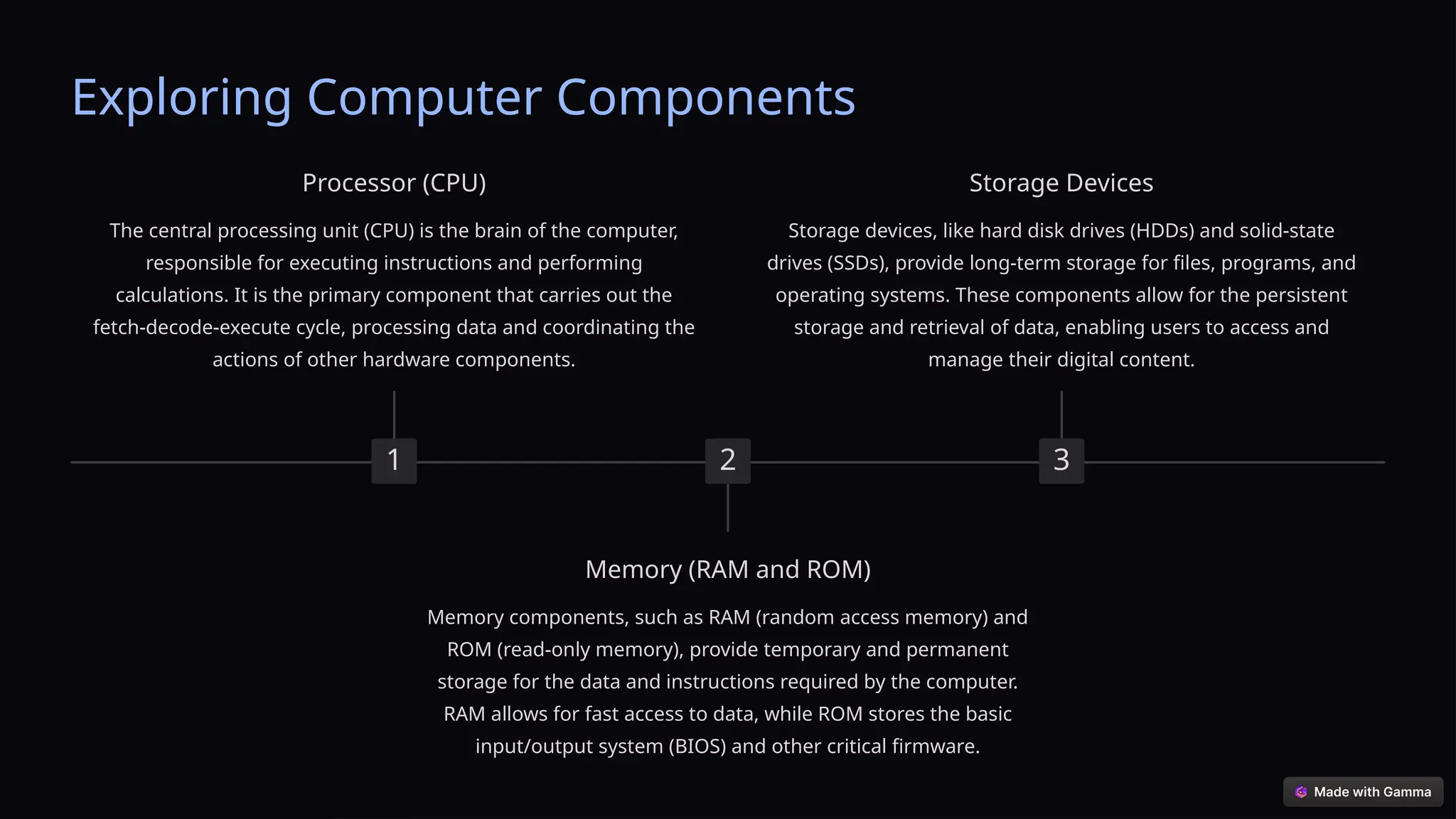 The-Building-Blocks-of-Technology-Hardware-Fundamentals .pptx