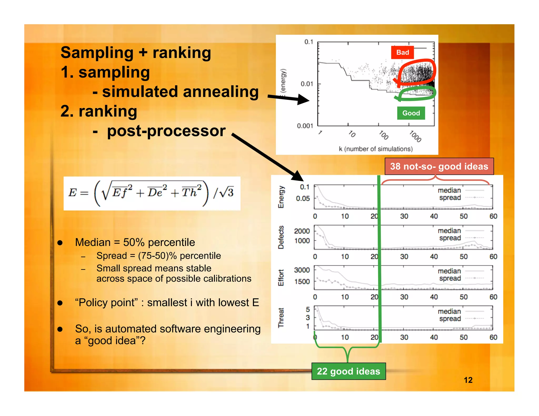The business case for automated software engineering 
