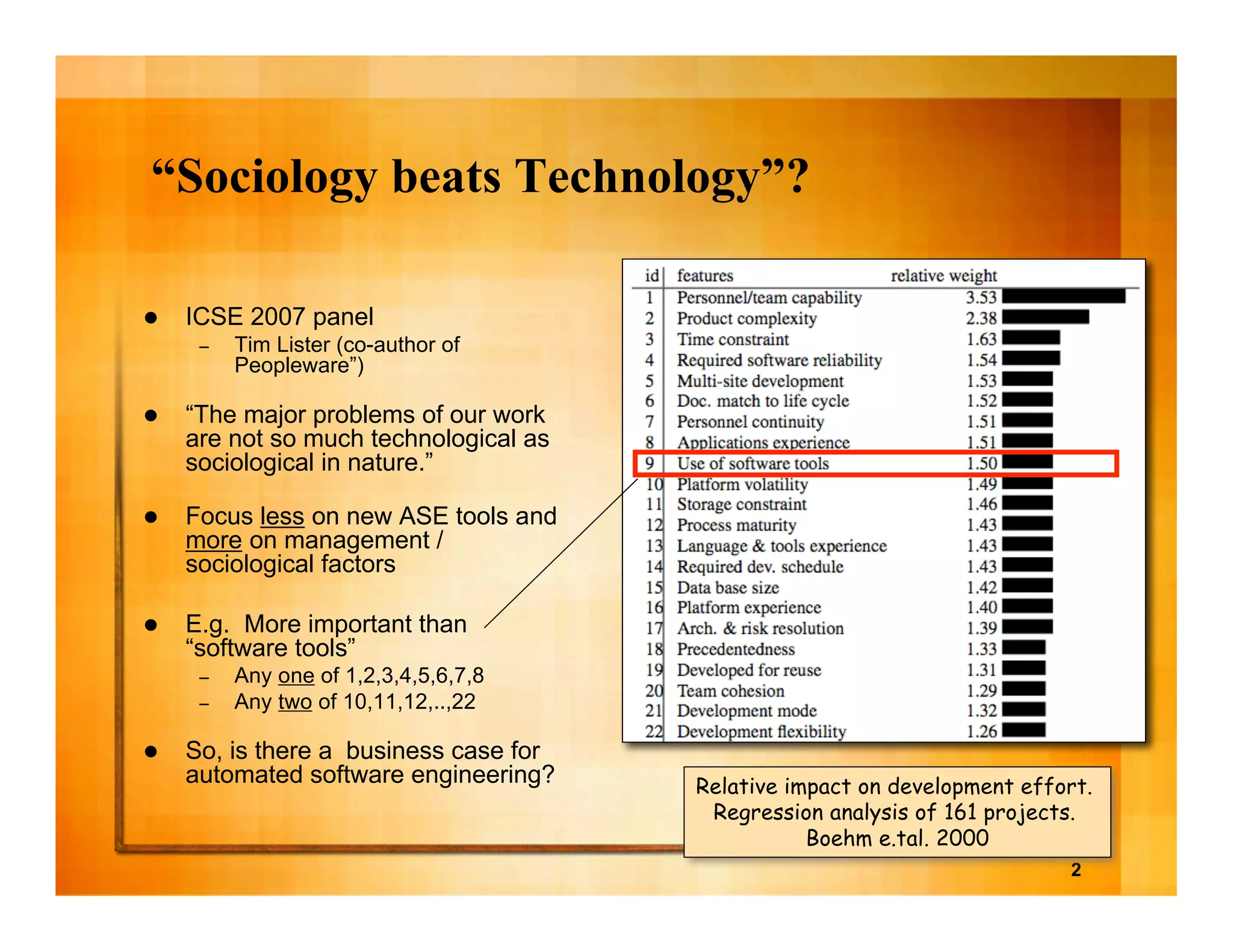 The business case for automated software engineering 