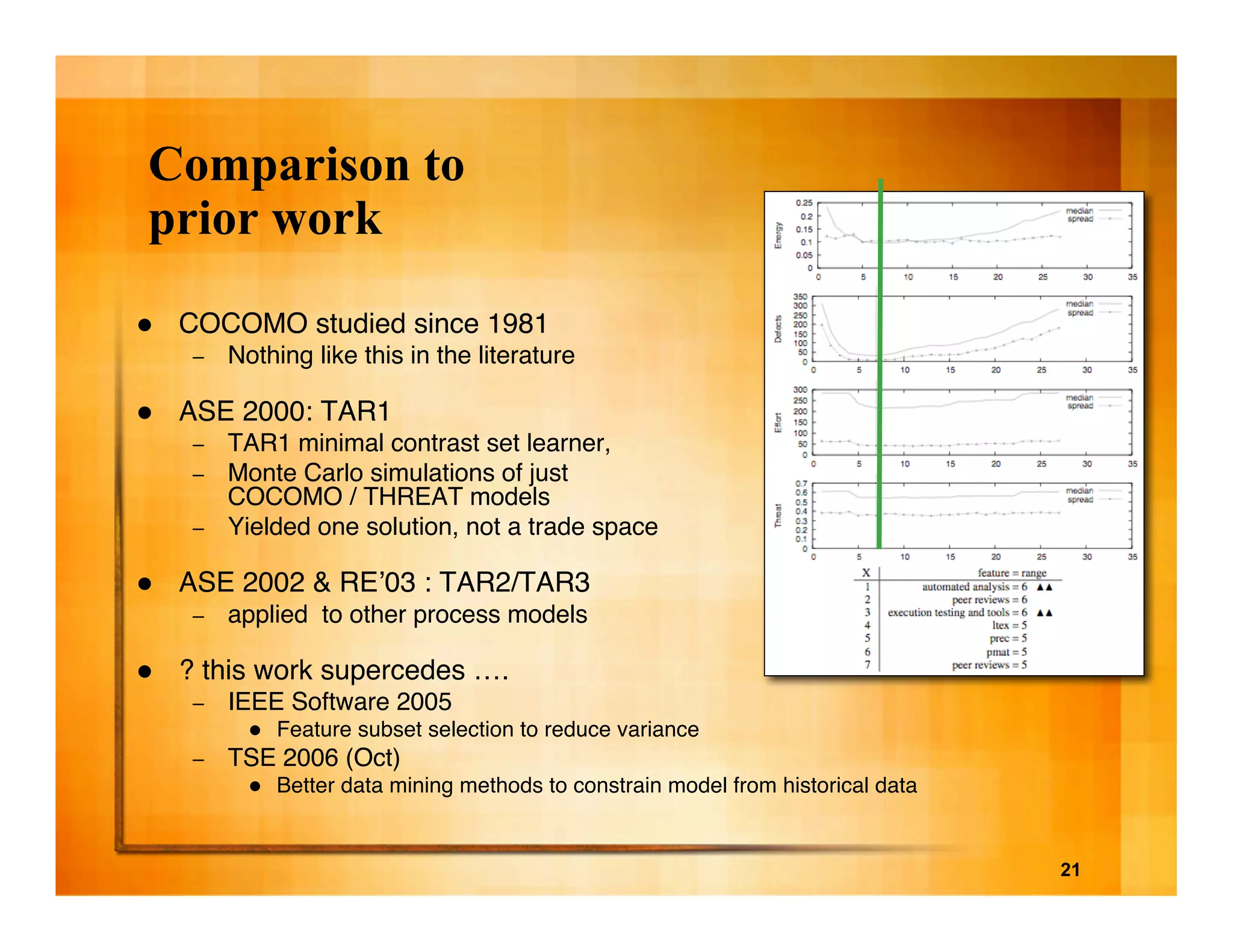 The business case for automated software engineering 