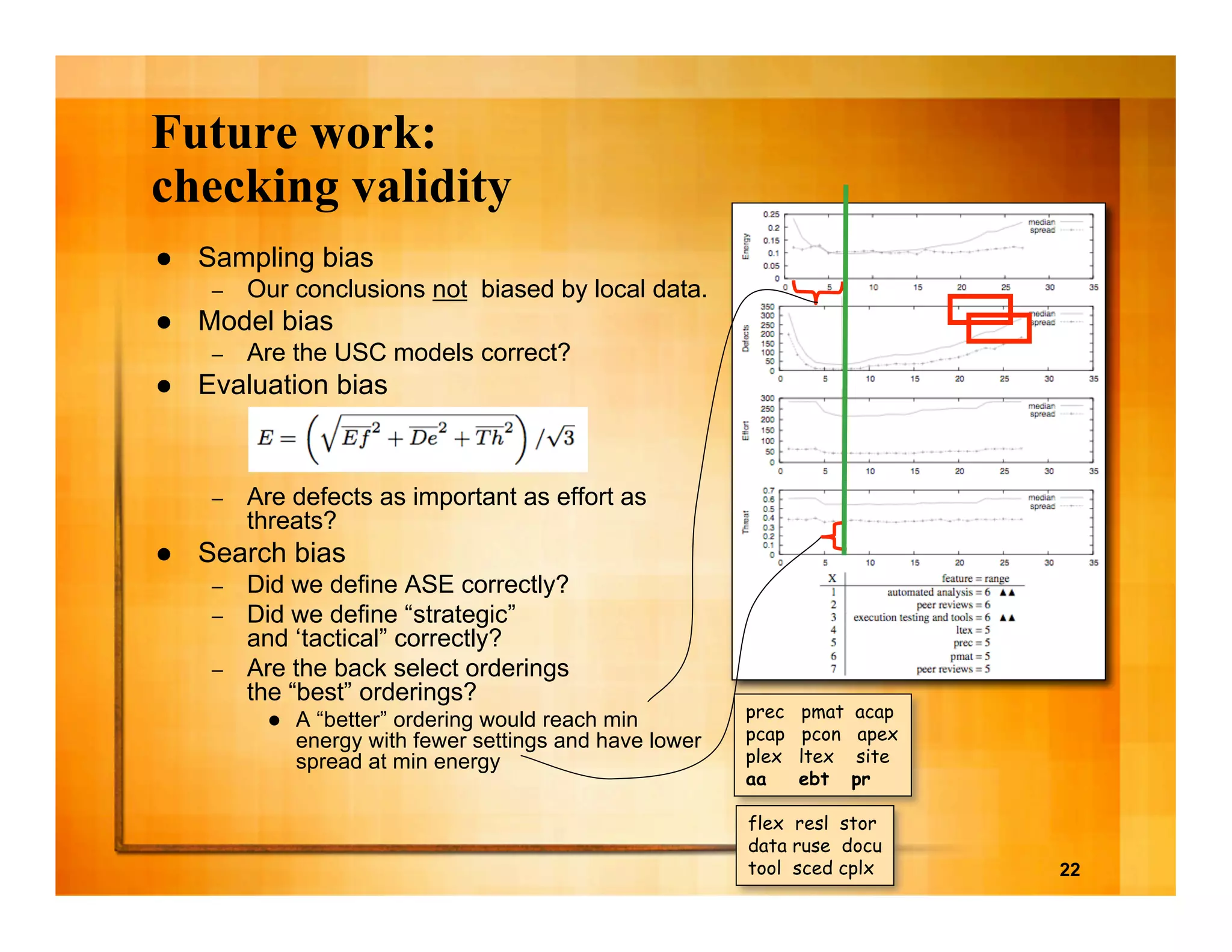 The business case for automated software engineering 