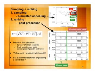 The business case for automated software engineering 