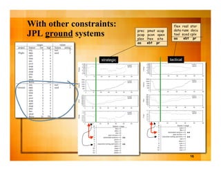 The business case for automated software engineering 