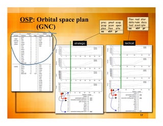 The business case for automated software engineering 