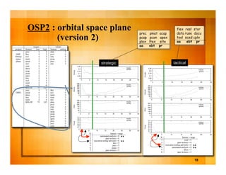 The business case for automated software engineering 