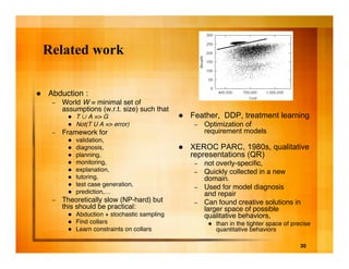 The business case for automated software engineering 