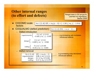 The business case for automated software engineering 