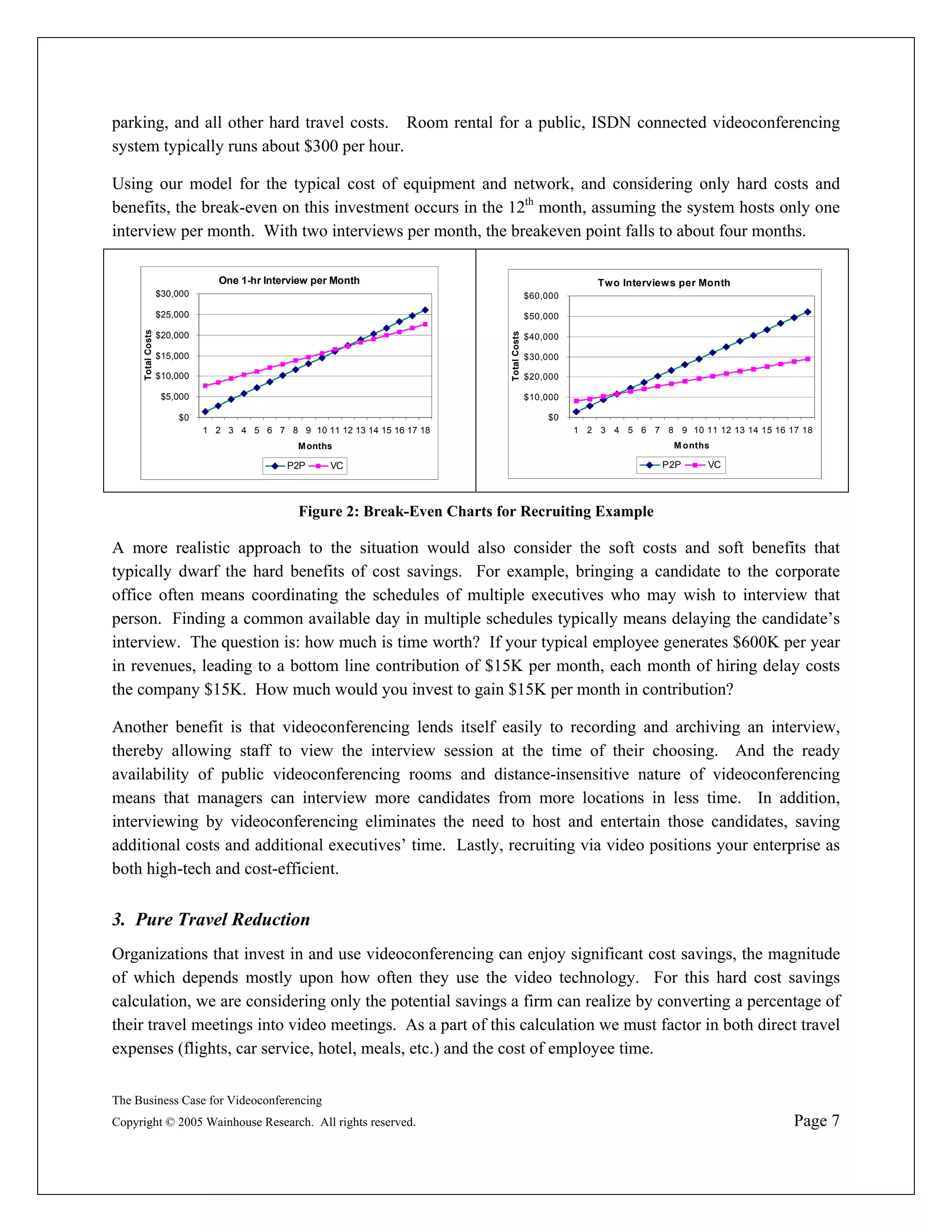 parking, and all other hard travel costs. Room rental for a public, ISDN connected videoconferencing
system typically runs about $300 per hour.

Using our model for the typical cost of equipment and network, and considering only hard costs and
benefits, the break-even on this investment occurs in the 12th month, assuming the system hosts only one
interview per month. With two interviews per month, the breakeven point falls to about four months.

                                 One 1-hr Interview per Month                                             Two Interview s per Month
                    $30,000                                                                 $60,000

                    $25,000                                                                 $50,000
      Total Costs




                                                                              Total Costs
                    $20,000                                                                 $40,000

                    $15,000                                                                 $30,000

                    $10,000                                                                 $20,000

                     $5,000                                                                 $10,000

                        $0                                                                      $0
                              1 2 3 4 5 6 7 8 9 10 11 12 13 14 15 16 17 18                            1 2 3 4 5 6 7 8 9 10 11 12 13 14 15 16 17 18
                                                Months                                                                  M onths

                                              P2P      VC                                                             P2P     VC




                                                Figure 2: Break-Even Charts for Recruiting Example

A more realistic approach to the situation would also consider the soft costs and soft benefits that
typically dwarf the hard benefits of cost savings. For example, bringing a candidate to the corporate
office often means coordinating the schedules of multiple executives who may wish to interview that
person. Finding a common available day in multiple schedules typically means delaying the candidate’s
interview. The question is: how much is time worth? If your typical employee generates $600K per year
in revenues, leading to a bottom line contribution of $15K per month, each month of hiring delay costs
the company $15K. How much would you invest to gain $15K per month in contribution?

Another benefit is that videoconferencing lends itself easily to recording and archiving an interview,
thereby allowing staff to view the interview session at the time of their choosing. And the ready
availability of public videoconferencing rooms and distance-insensitive nature of videoconferencing
means that managers can interview more candidates from more locations in less time. In addition,
interviewing by videoconferencing eliminates the need to host and entertain those candidates, saving
additional costs and additional executives’ time. Lastly, recruiting via video positions your enterprise as
both high-tech and cost-efficient.


3. Pure Travel Reduction
Organizations that invest in and use videoconferencing can enjoy significant cost savings, the magnitude
of which depends mostly upon how often they use the video technology. For this hard cost savings
calculation, we are considering only the potential savings a firm can realize by converting a percentage of
their travel meetings into video meetings. As a part of this calculation we must factor in both direct travel
expenses (flights, car service, hotel, meals, etc.) and the cost of employee time.

The Business Case for Videoconferencing
Copyright © 2005 Wainhouse Research. All rights reserved.                                                                                     Page 7
 