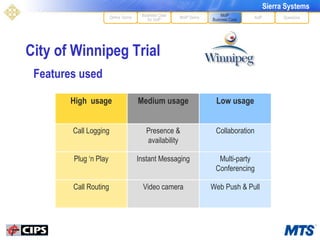 City of Winnipeg Trial MoIP Demo XoIP MoIP Business Case Questions Define Terms Features used Business Case for VoIP Multi-party Conferencing Instant Messaging Plug ‘n Play Web Push & Pull Video camera Call Routing Collaboration Presence & availability Call Logging Low usage Medium usage High  usage 