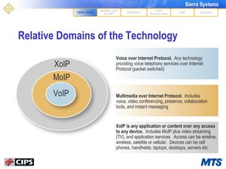 Relative Domains of the Technology XoIP is any application or content over any access to any device.   Includes MoIP plus video streaming (TV), and application services.  Access can be wireline, wireless, satellite or cellular.  Devices can be cell phones, handhelds, laptops, desktops, servers etc. MoIP Demo XoIP MoIP Business Case Questions Define Terms Voice over Internet Protocol.   Any technology providing voice telephony services over Internet Protocol (packet switched) Multimedia over Internet Protocol .  Includes voice, video conferencing, presence, collaboration tools, and instant messaging Business Case for VoIP VoIP MoIP XoIP 