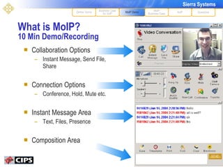 What is MoIP?  10 Min Demo/Recording Collaboration Options Instant Message, Send File, Share Connection Options Conference, Hold, Mute etc. Instant Message Area Text, Files, Presence Composition Area  MoIP Demo XoIP MoIP Business Case Questions Define Terms Business Case for VoIP 