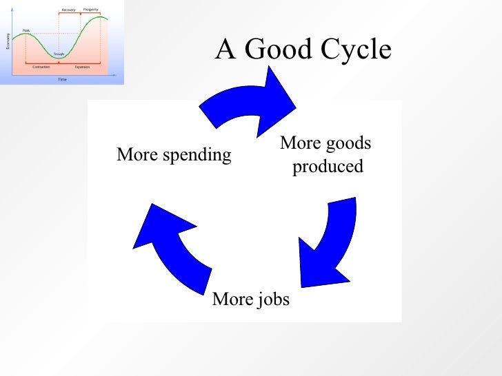 cycle of good