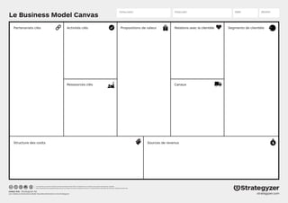 Le Business Model Canvas
Conçu par : Strategyzer AG
Les créateurs de Business Model Nouvelle Génération et de Strategyzer
...