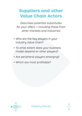 • 
Who are the key players in your
industry value chain?
• 
To what extent does your business
model depend on other player...