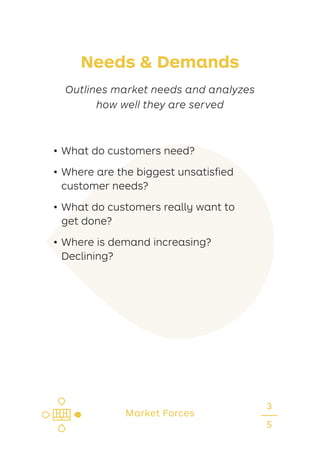 • What do customers need?
• 
Where are the biggest unsatisfied
customer needs?
• 
What do customers really want to
get don...