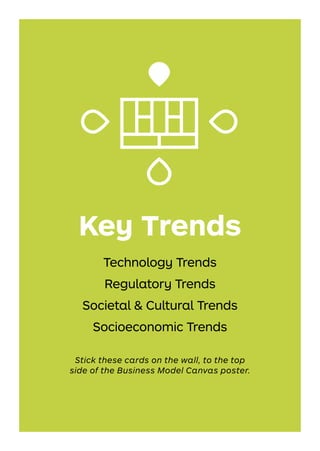 Key Trends
Technology Trends
Regulatory Trends
Societal  Cultural Trends
Socioeconomic Trends
Stick these cards on the wal...